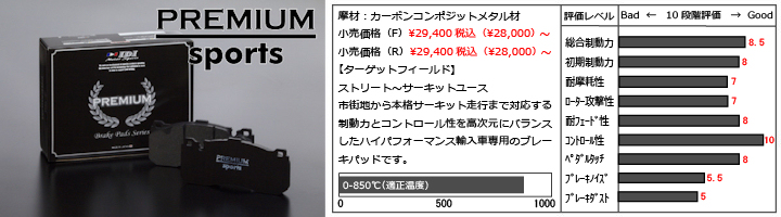 プレミアムスポーツブレーキパッドの紹介